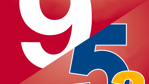 Alkacon OpenCms 9.5.3